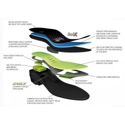 Mountain Horse Carbon Boa  Paddock